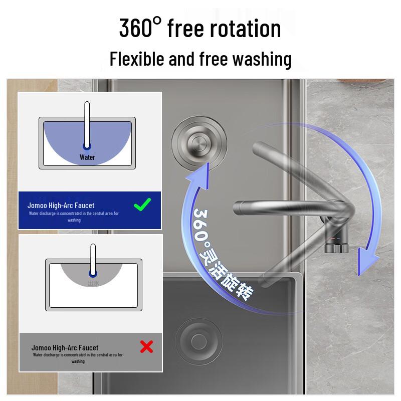 JOMOO Kitchen Sink Faucet with Hot & Cold Water