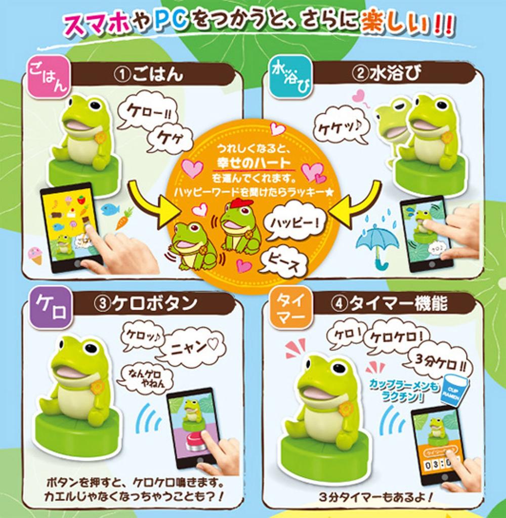 Bringing happiness Kero Kero and Frog Blue