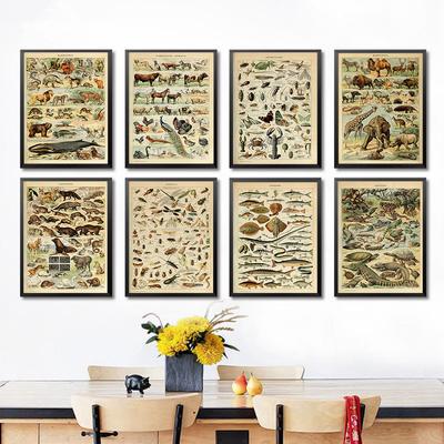 Vintage Adolphe Millot Enzyklopädie Leinwand Malerei Säugetiere Reptilien Insekten Poster und Drucke Wand Kunst Bilder für Wohnkultur