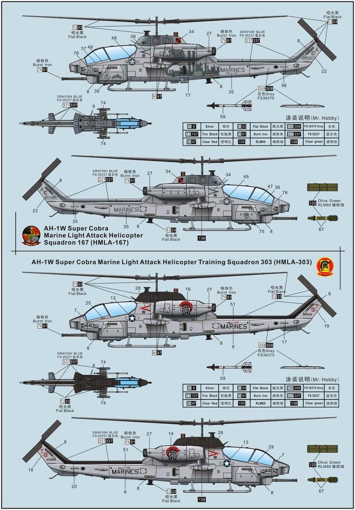 Dream Model Scale US Marine Corps Super Cobra Late Model Plastic Model DMO720017 Molded In Color 1/72 AH-1W