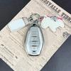 Telecomenzi – Carcase chei auto cu breloc