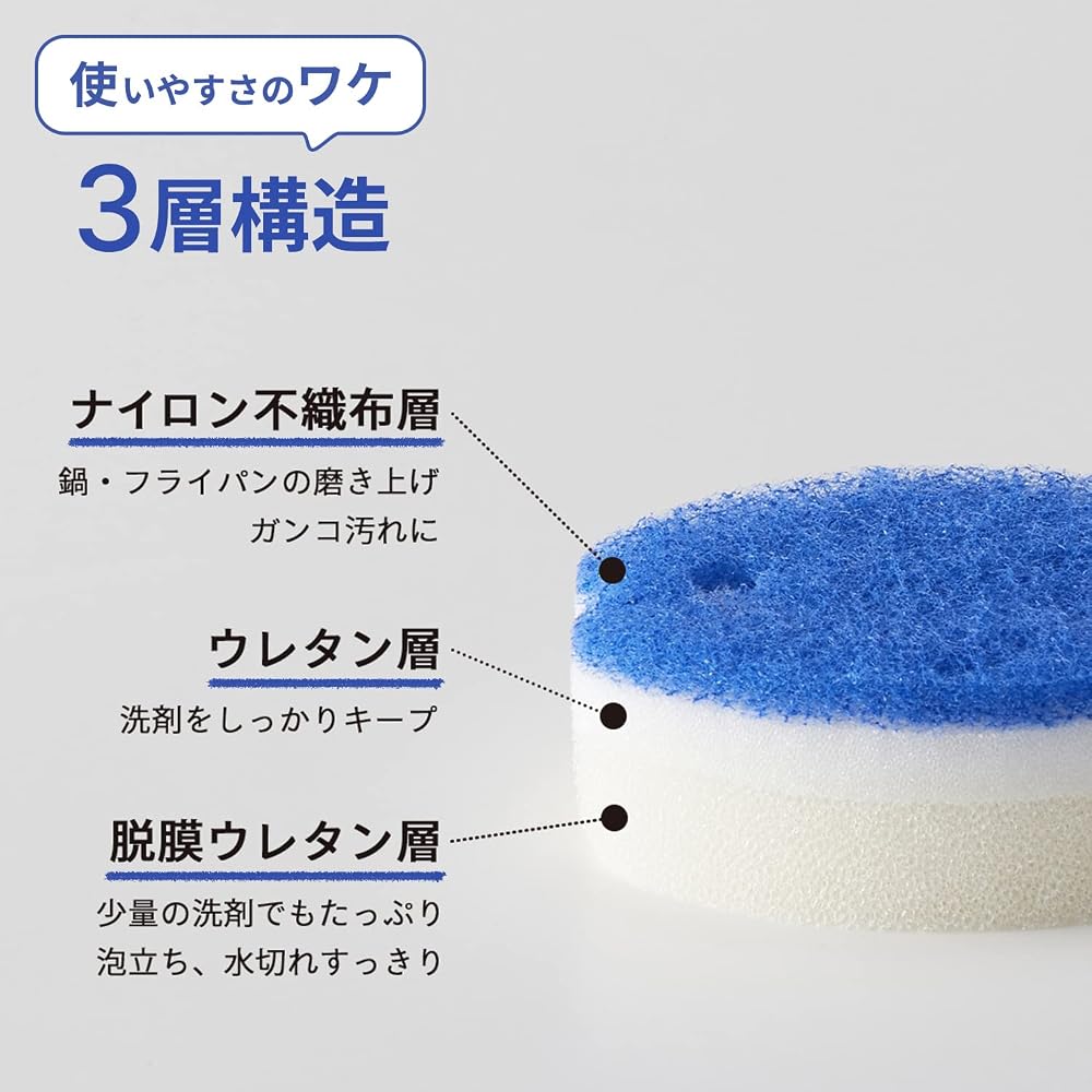 Marna Fish-Shaped Sponge, 10-Color Set, 3-Layer Dishwashing Sponge, Kitchen Use, Dishwashing, T262