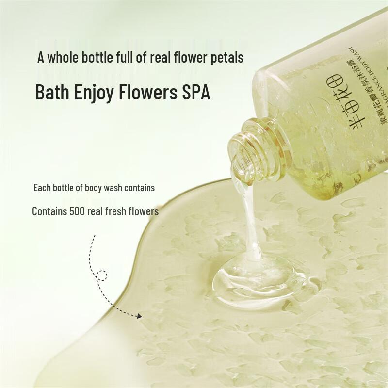 Ban Mu Hua Tian Niacinamide Body Lotion & Jasmine Shower Gel Set