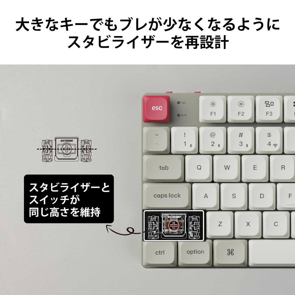 Keychron K5 Max Retro Color QMK Wireless Custom Slim Bluetooth and Wired QMK White LED Gateron Mechanical PBT Compatible with Mac and Windows Gateron
