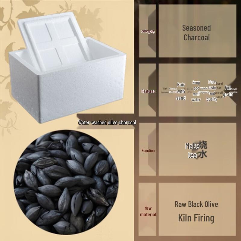 Aromatic Washed Black Olive Charcoal