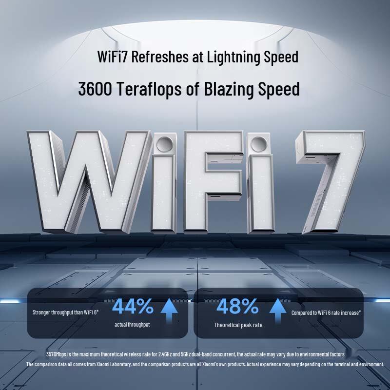 Xiaomi BE3600 WiFi 7 Router (CN Version)