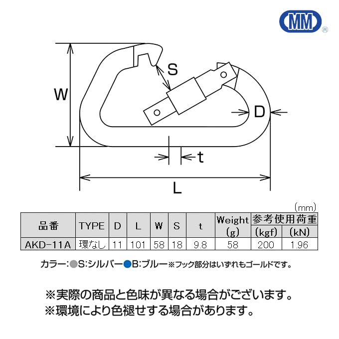 MM Mizumoto Machinery Aluminum Carabiner Co., Ltd. (No Ring) (Blue) AKD-11AB