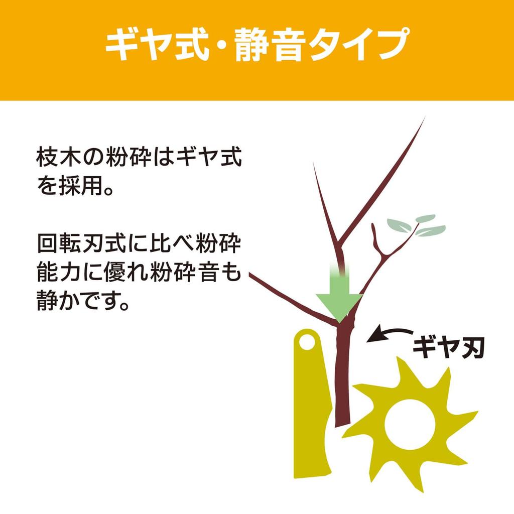 Kyocera Old Ryobi Garden Shredder 669050A prořezávané větve s čepelí s nízkou Skartuje silné větve Maximální průměr drcení 30 mm Hmotnost Dod.