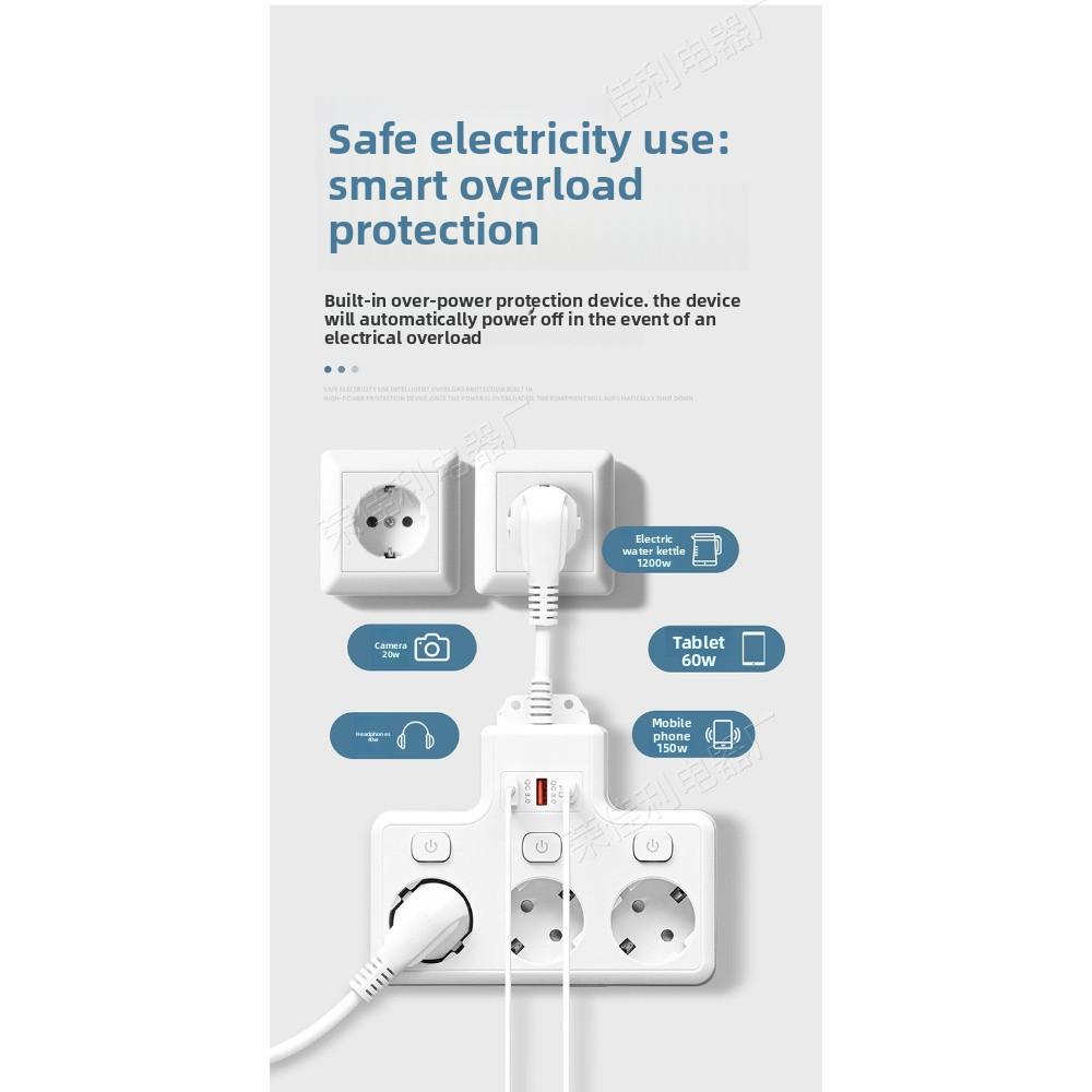 European and British Standards American Standards Universal Hole Socket Socket USB High-power Household Extension Cable Plug-in Board