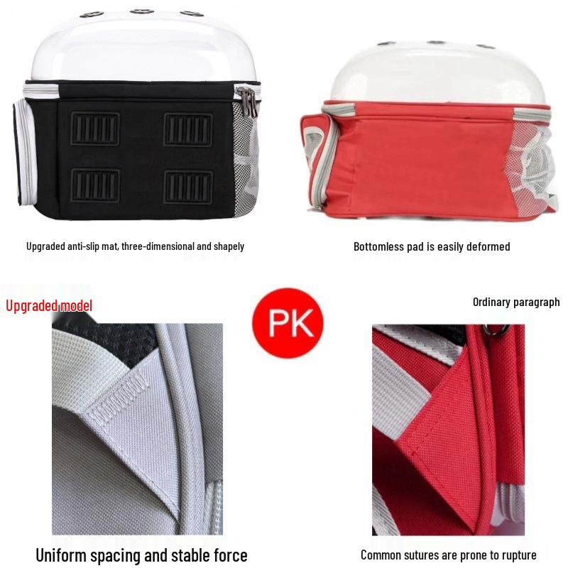 Plecak na kapsułę kosmiczną dla zwierząt: Duża pojemność, oddychający transporter dla kota i małego psa z paskiem na klatkę piersiową i podwójnymi paskami na ramię.