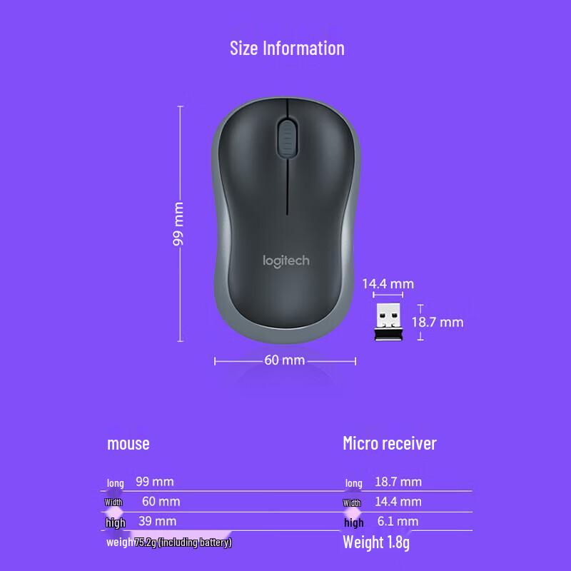 Logitech M186 Wireless Office Mouse