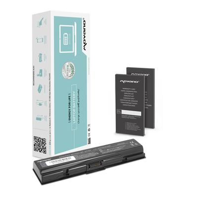 Akcesoria do laptopów – Adaptery i baterie do laptopów