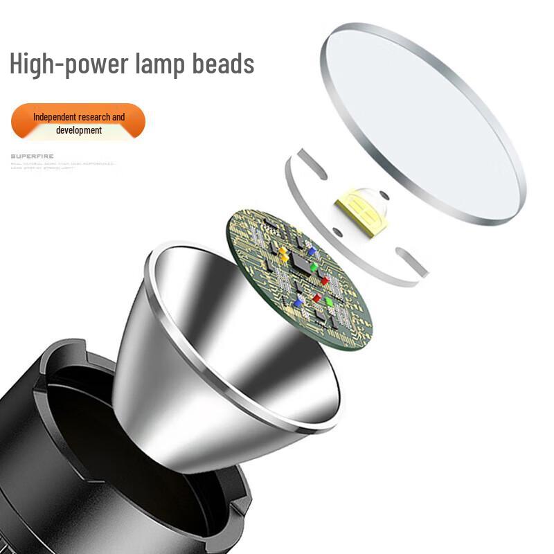 SupFire C8-T6 Ultra-Bright Long-Range Flashlight