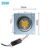 Iluminare LED – Module LED