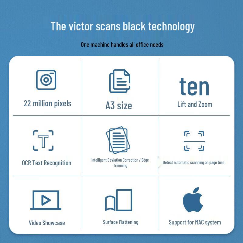 CZUR Aura UA3Plus A3 Overhead Document Scanner