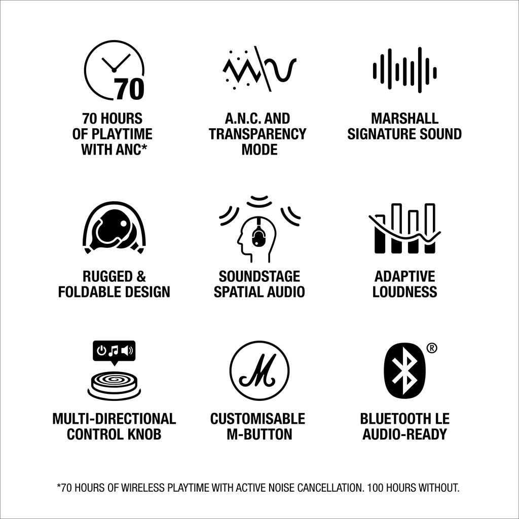 Marshall Monitor III A.N.C Kabellose Noise Cancelling Kopfhörer, Schwarz, 70 Stunden Kontinuierliche Wiedergabe/Freisprechen [Inländisches Originalprodukt] Ove