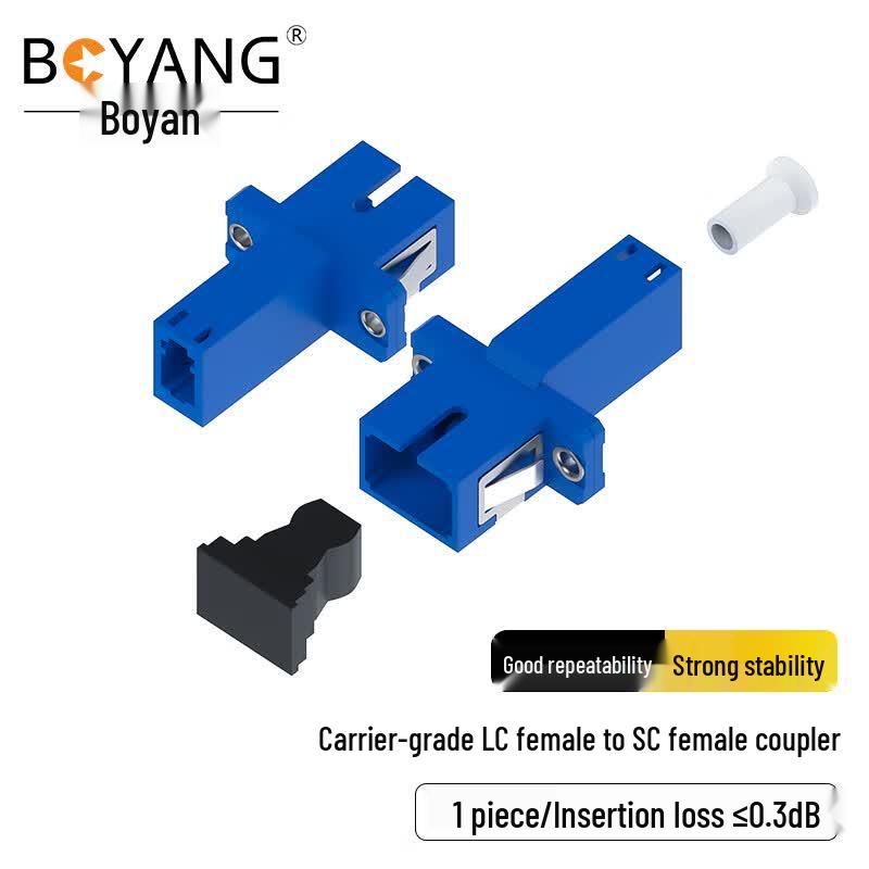 BOYANG LC-SC Fiber Optic Coupler
