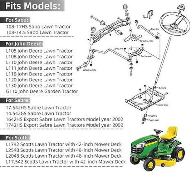 John Deere L Series 25-Tooth Steering Sector Gear Kit, GX20052BLE Compatible
