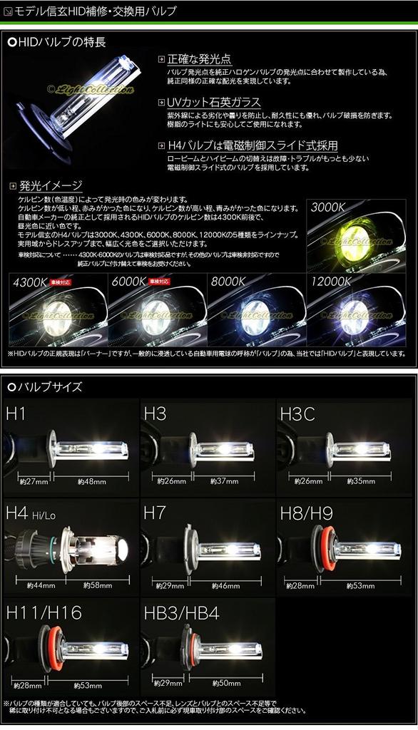 e-auto fun 55W H1 HID Bulb, 6000K Headlight, Set of 2