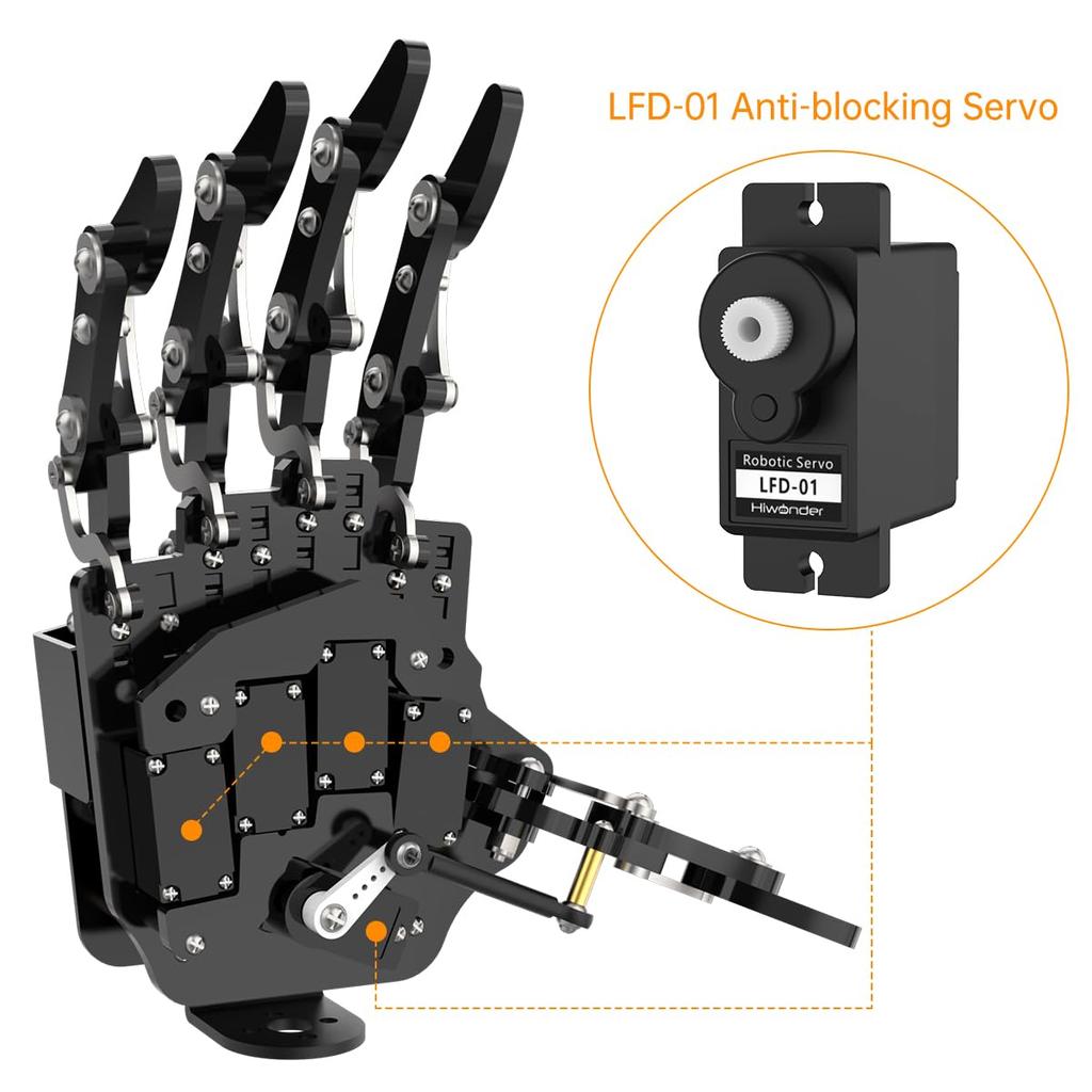 DIY Five-Finger Robot Hand, Independent Movement Bionic Robot Mechanical Arm - Right Hand with Servo Tester