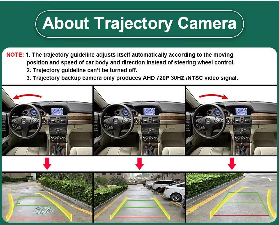 BMW Series & X Models High-Definition AHD 1080P Night Vision Waterproof Reversing Camera.