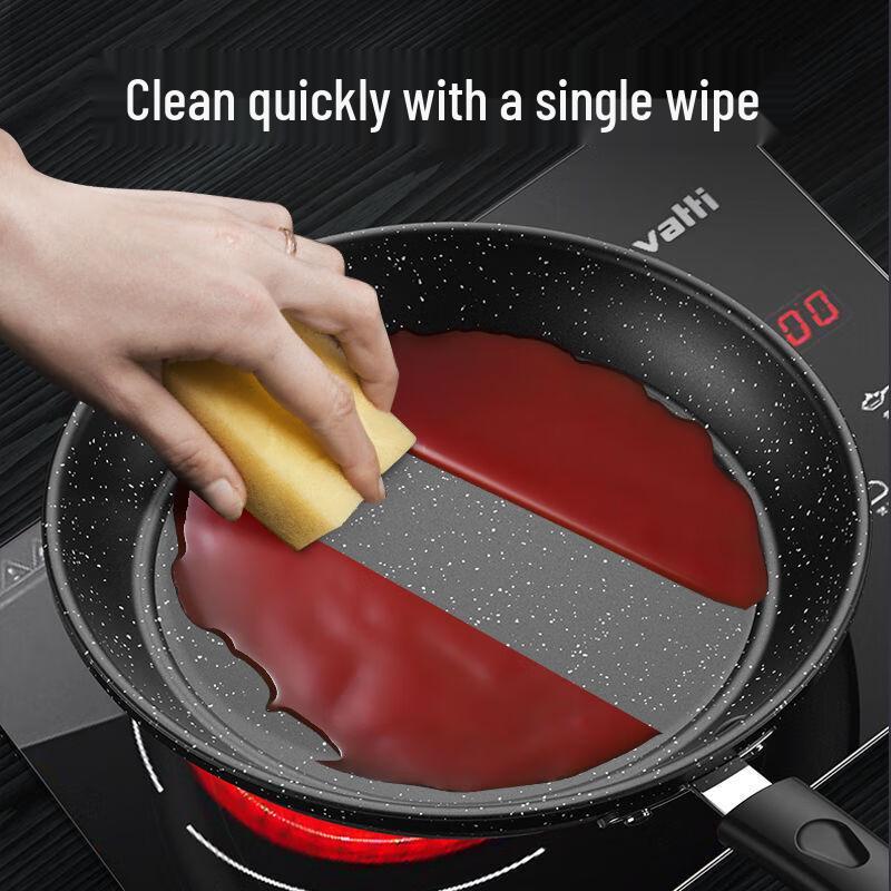 Non-Stick Frying Pan