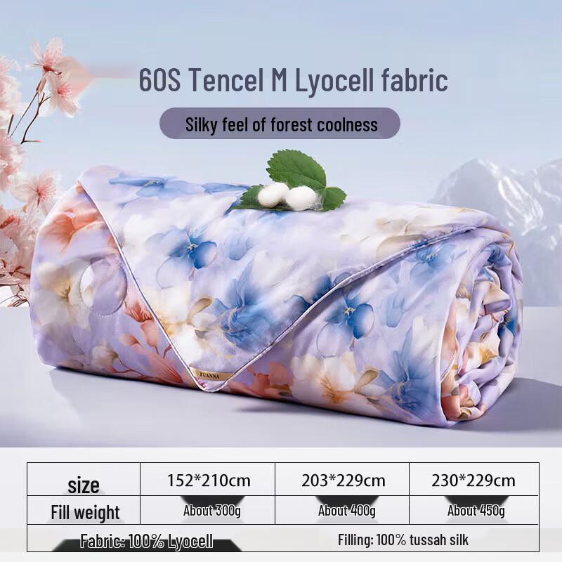 

FUANNA 100% Silk Washable Summer Quilt