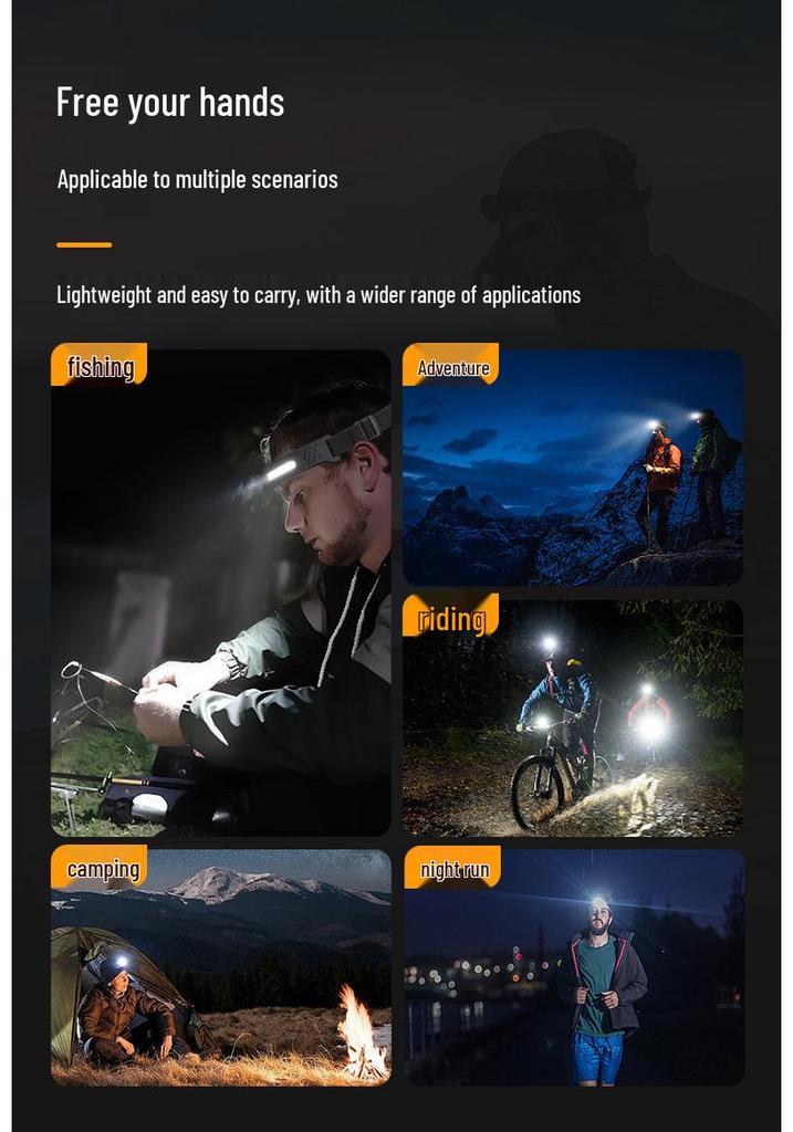 USB Rechargeable LED Headlamp for Cycling & Night Running - High-Intensity, Cross-Border Wave-Sensing