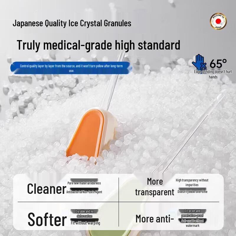 OEING Clear PVC Round Table Protector Mat