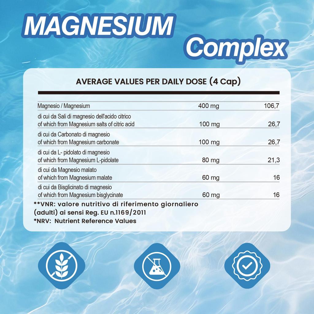 Magnesium 5 In 1 400mg, 5 Sources of Magnesium Glycinate, Citrate, Pidolate, Carbonate,Malate, Premium Quality Supplement Tablets, GMO Free