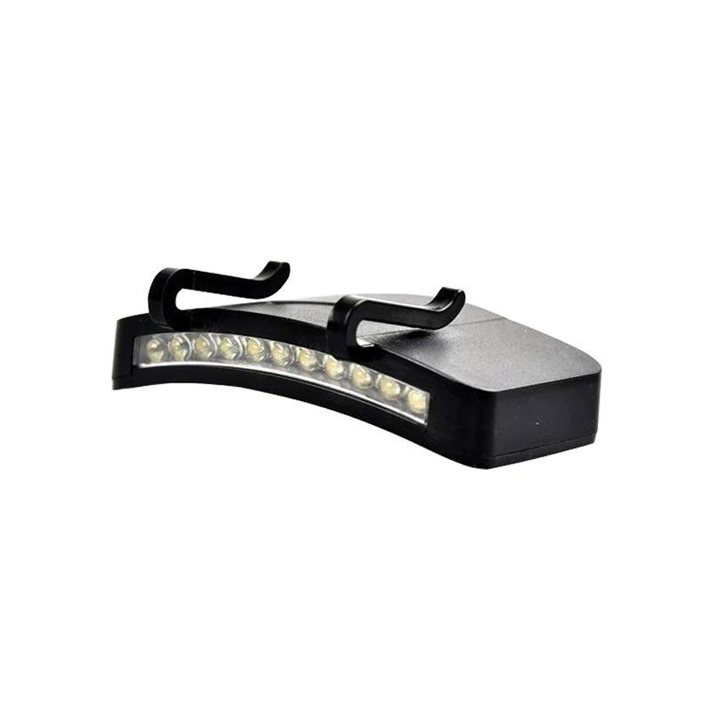 

High Quality Hot Sales for Outdoor Fishing Camping Hunting Super Bright COB/LED Headlamp Clip on Cap Hat Torch LED