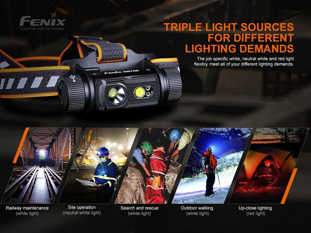 Fenix HM70R Max 1600 IP68 Dustproof and for Outdoor and Work Headlamp, Lumens, USB-C Rechargeable, Waterproof, Rescue, Search, Activities, Low-Light
