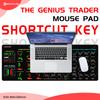 EXCO Stock Market Mouse Pad Large Trader Chart Candlestick Pattern Keyboard Mousepad Investor Desk Mat Stitched Edge Rubber Base