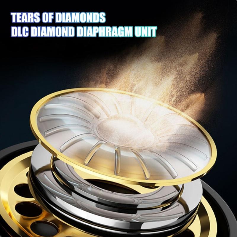 Multifunction Cord Earbuds 3.5mm/Type C In-Ear Headphones Cord with Dynamic Clear Sound Ergonomic Earpieces for Gaming
