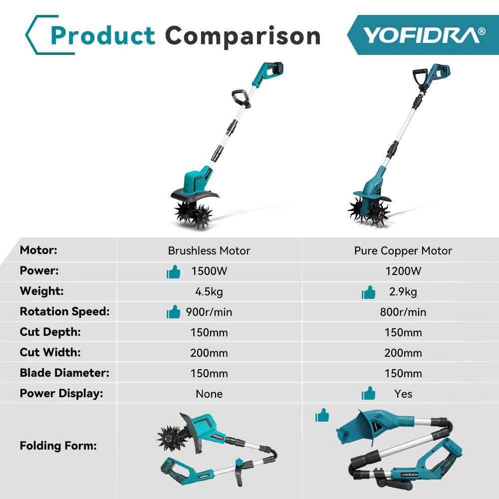 Yofidra 1200W Electric Scarifier Electric Garden Tiller Garden Cultivator Rototiller Lawn Mower Tool For Makita 21V Battery Pin