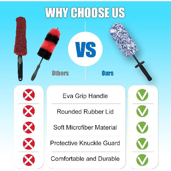 Car Cleaning Brush Rim Brush Wheel Cleaning Brush, Metal Free Soft Synthetic Wool Car Cleaning Brush, Highly Water Absorption Wheel Brush (Rim Brush)