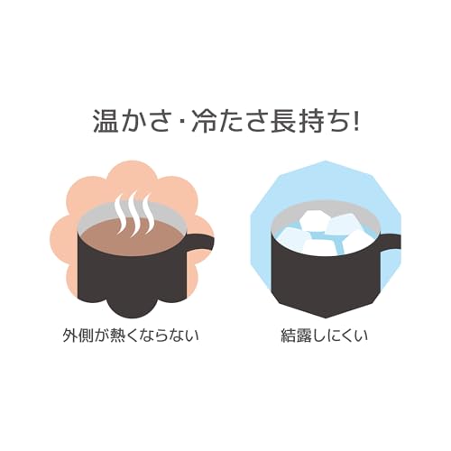 [Amazon.co.jp Exclusive] Thermos Vacuum Insulated Mug with Lid, 450ml, Dark Gray, JDG-452C DGY