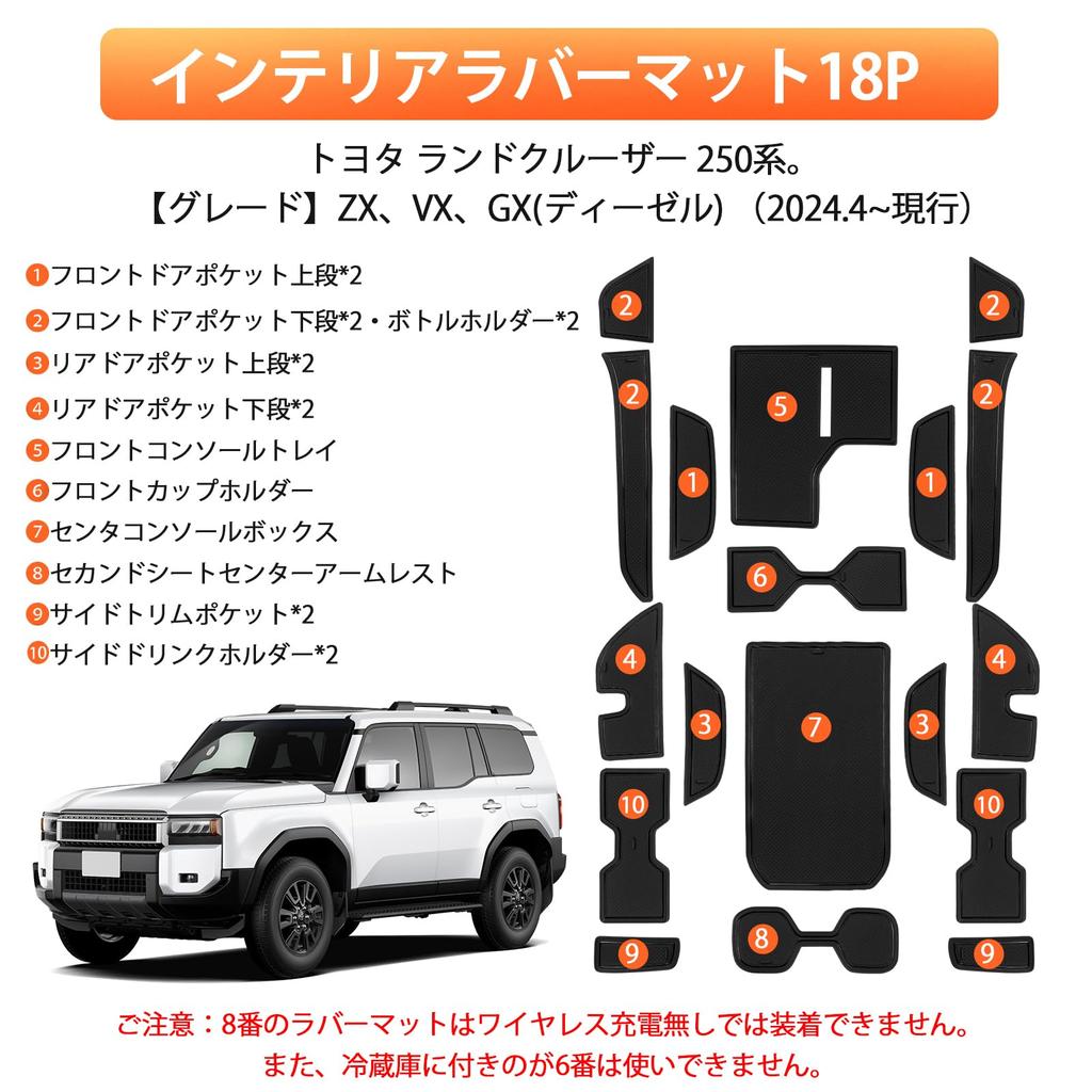 New Land Cruiser LC250 Rank Prado 250 Series Rubber Mat Exclusive Design PRADO LC250