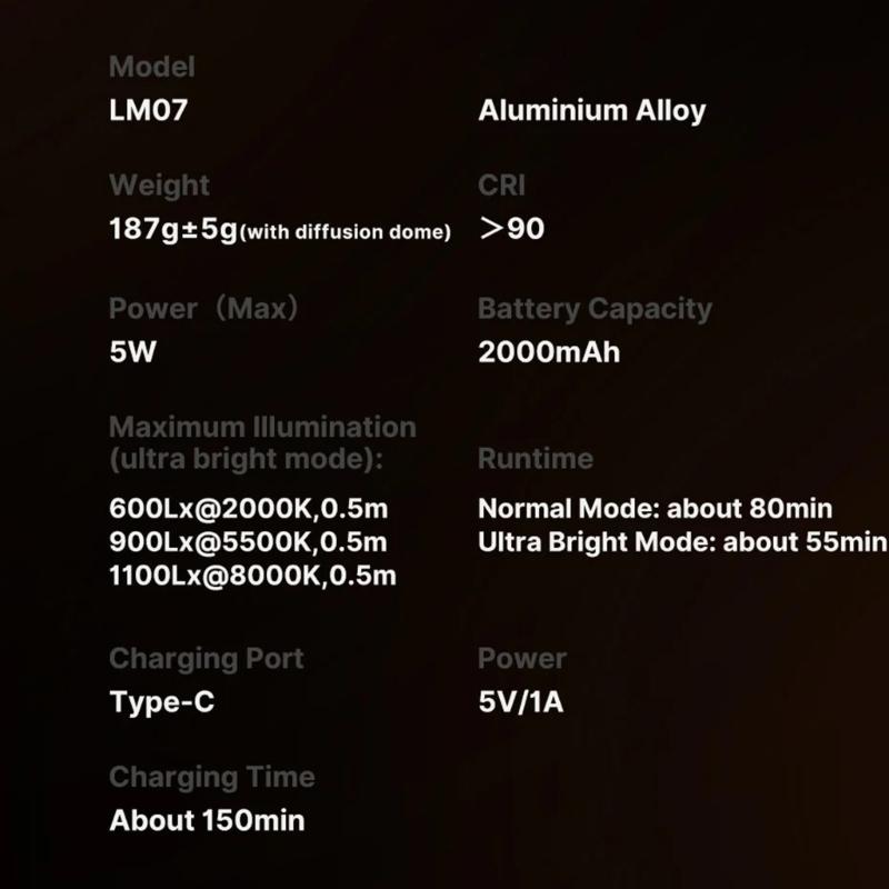 Flashlight Zoomable Photography Light High Intensity LED Fill Light Enhances Photography In Any Setting