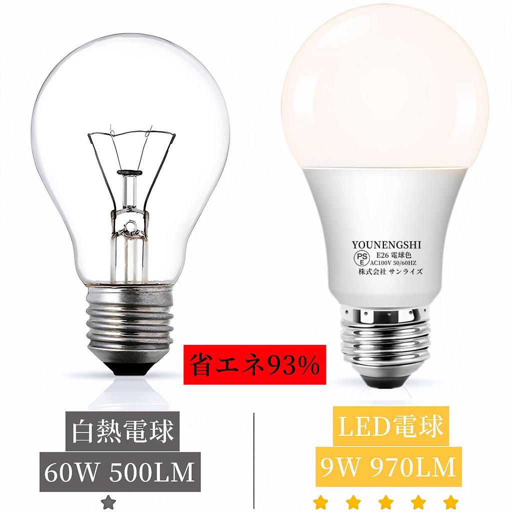 [Verbessertes Design] LED-Glühbirne mit Lichtsensor, Nachtlicht, schaltet sich automatisch ein, wenn es dunkel ist, und aus, wenn es hell ist (Keine Personenerkennung), E26 Fassung