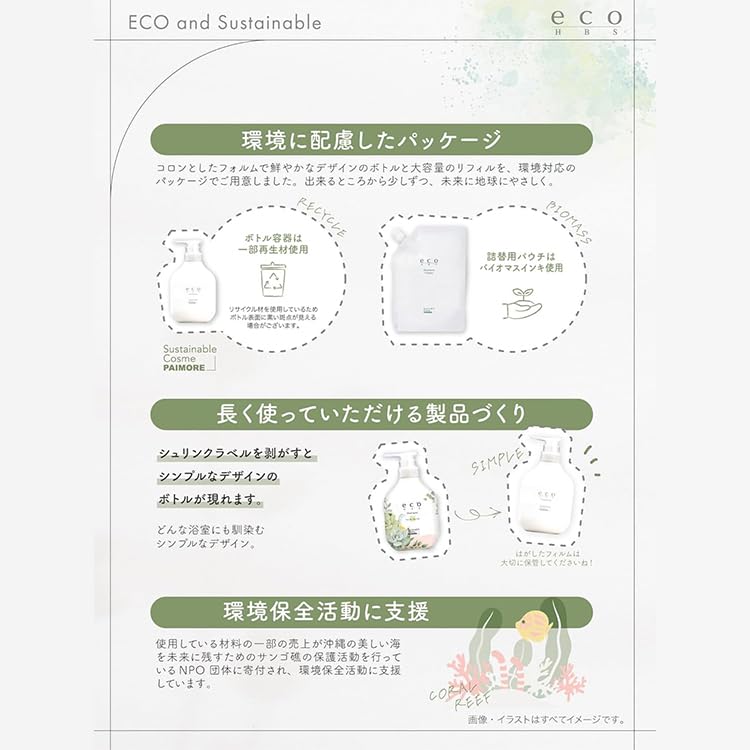 Eco HBS Shampoo 1700ml & Treatment 1700g Musk + Original Logo Sticker