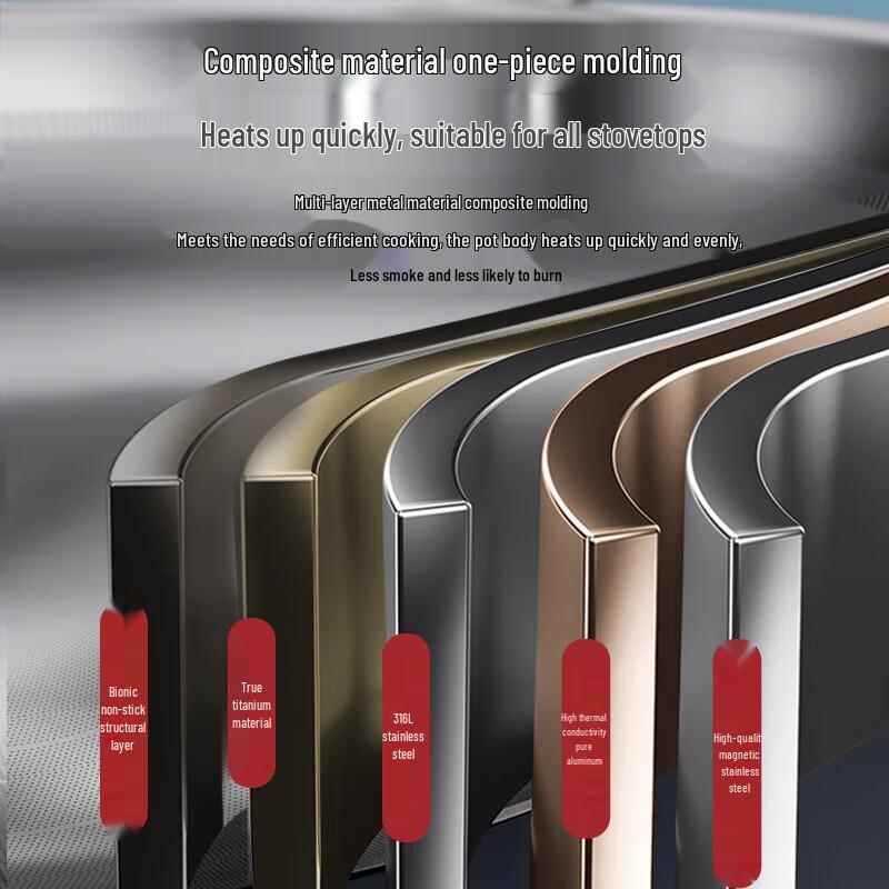 KBH Kochgeschirr-Set & Schnellkochtopf