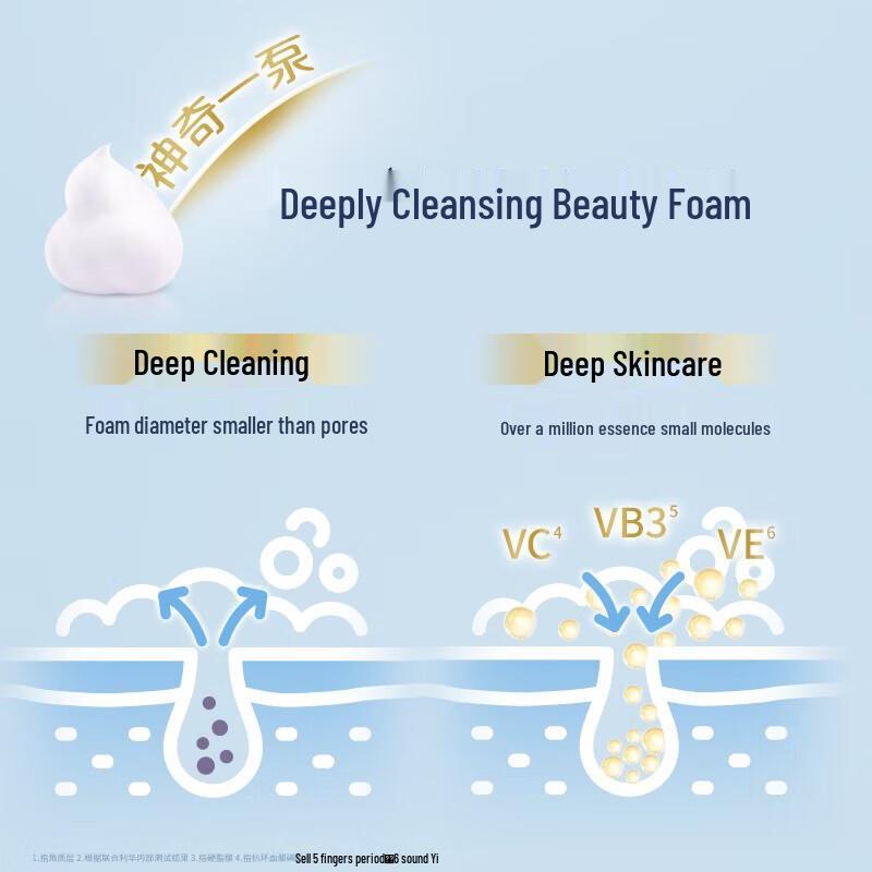 Dove Sweet Milk Scent Foaming Shower Mousse