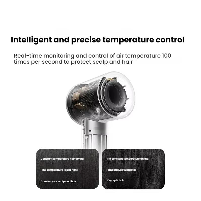Mi Home High-Speed Hair Dryer H501 Xiaomi Home Hair Dryer Gentle Mini Hurricane Negative Ion Hair Care