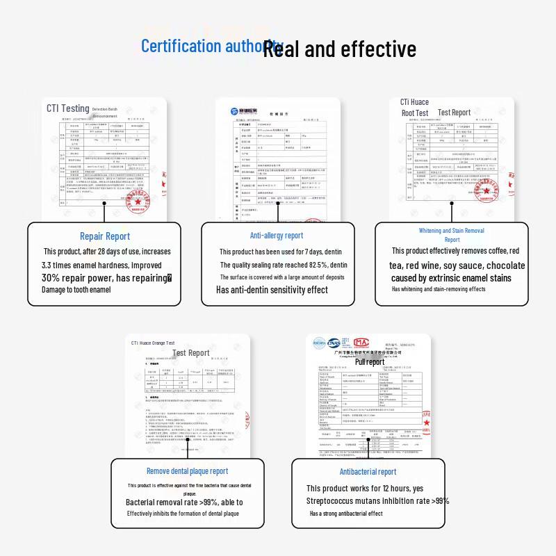 Canban Professional Repair & Whitening Toothpaste