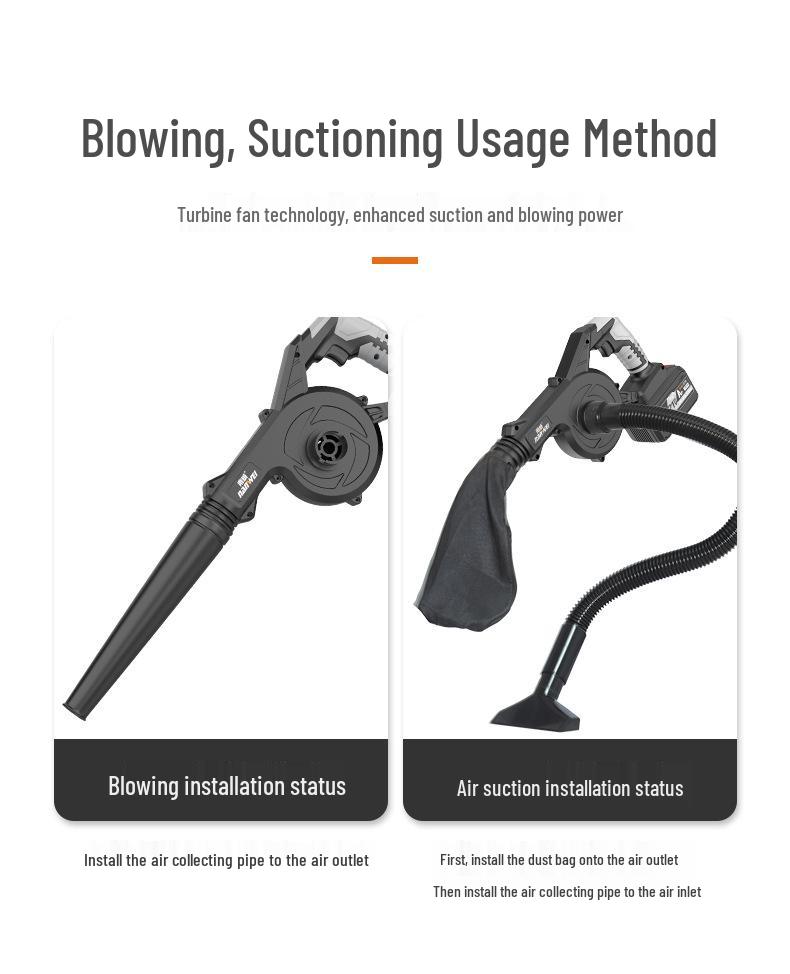 Nanwei Cordless Lithium Dust Blower for Electronics and Cars