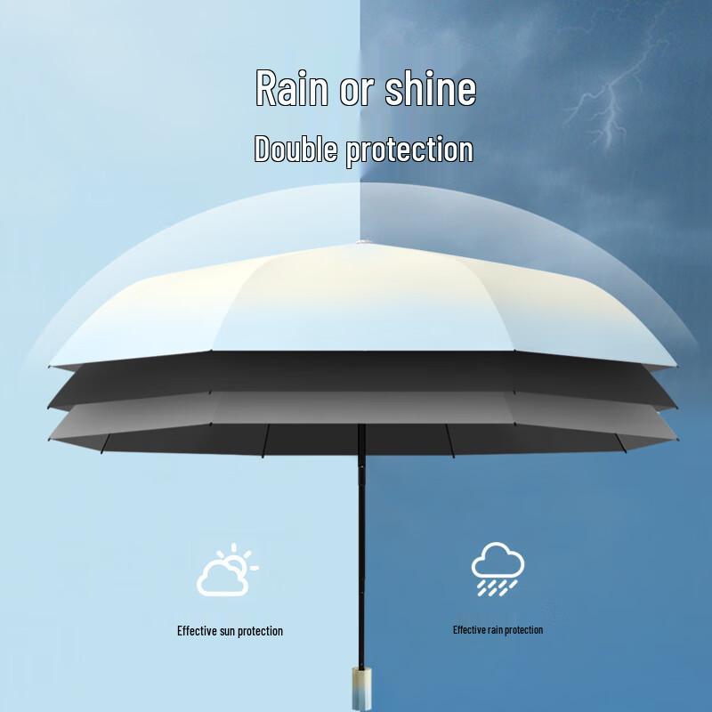 Shixun Gradient UV Protection Umbrella