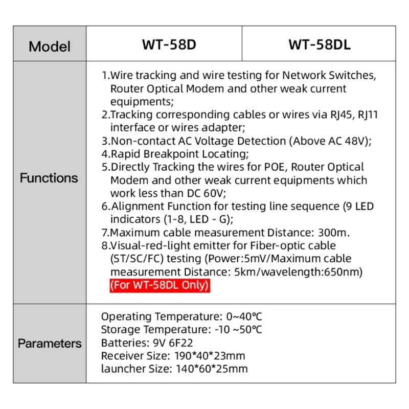 High Accuracy Cable Tester Versatile Line Tester Tracing Device for Ethernet Lines Efficiently Locate & Test Connections