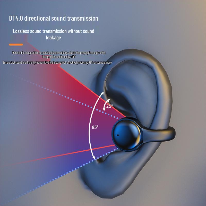 Premium Cross-Border x52 Wireless Bluetooth Ear Clip Sports Headphones