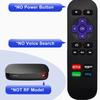 RC680 Remote Control Replacement For Roku Express Premiere Box Play 1 2 3 4 Not Compatible With Any Stick Or TV Device Accessory
